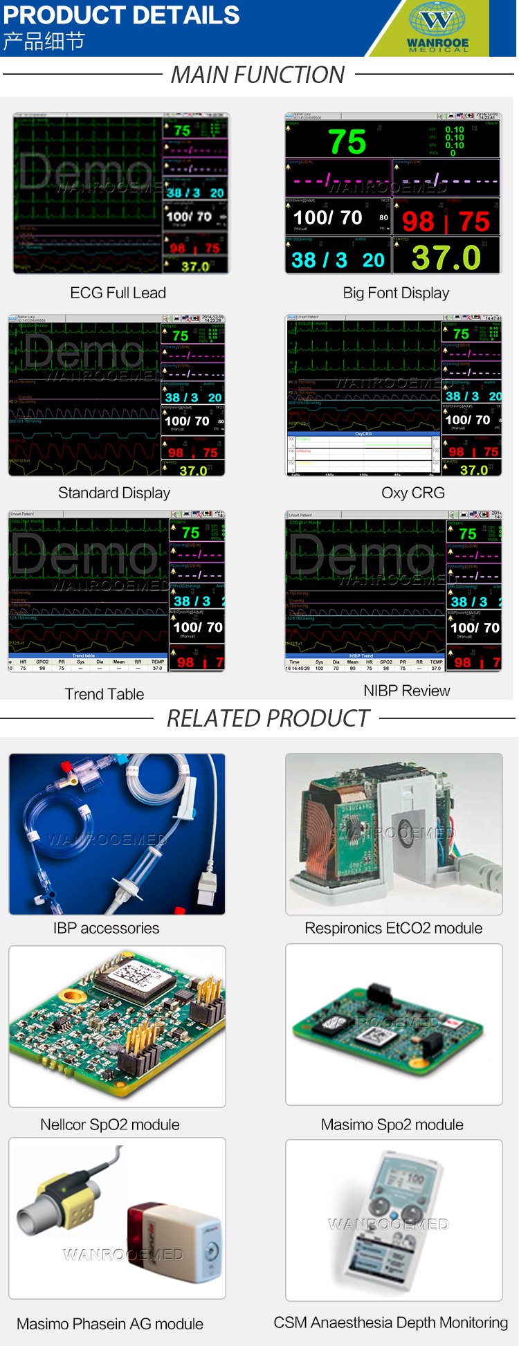 Multi-Parameter Patient Monitor, Patient Monitor, Medical Patient Monitor, Portable Patient Monitor, Hospital Patient Monitor