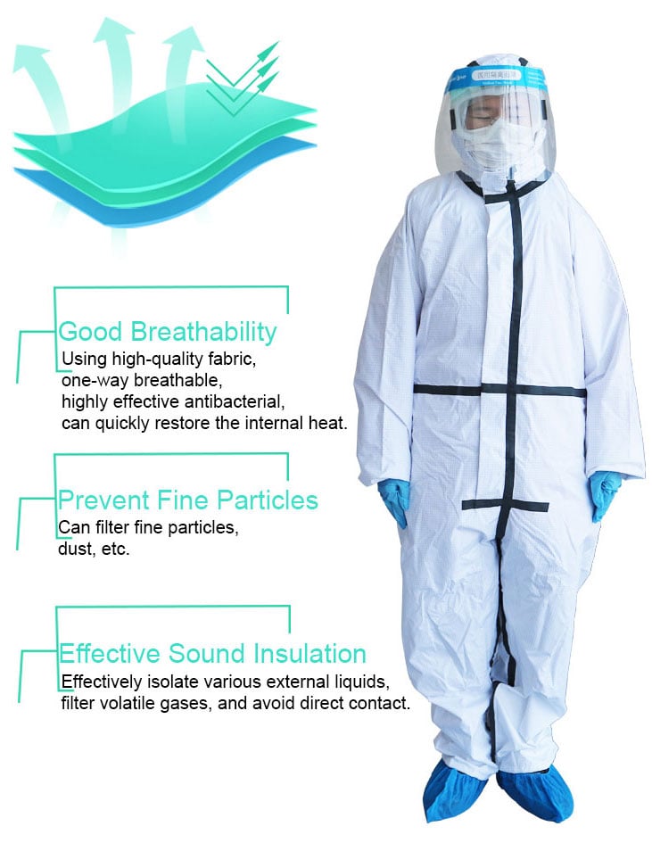 Protective?Clothing, Medical Protective Clothing, Medical Coveralls, Surgical Protective Clothing, Protective Suit 